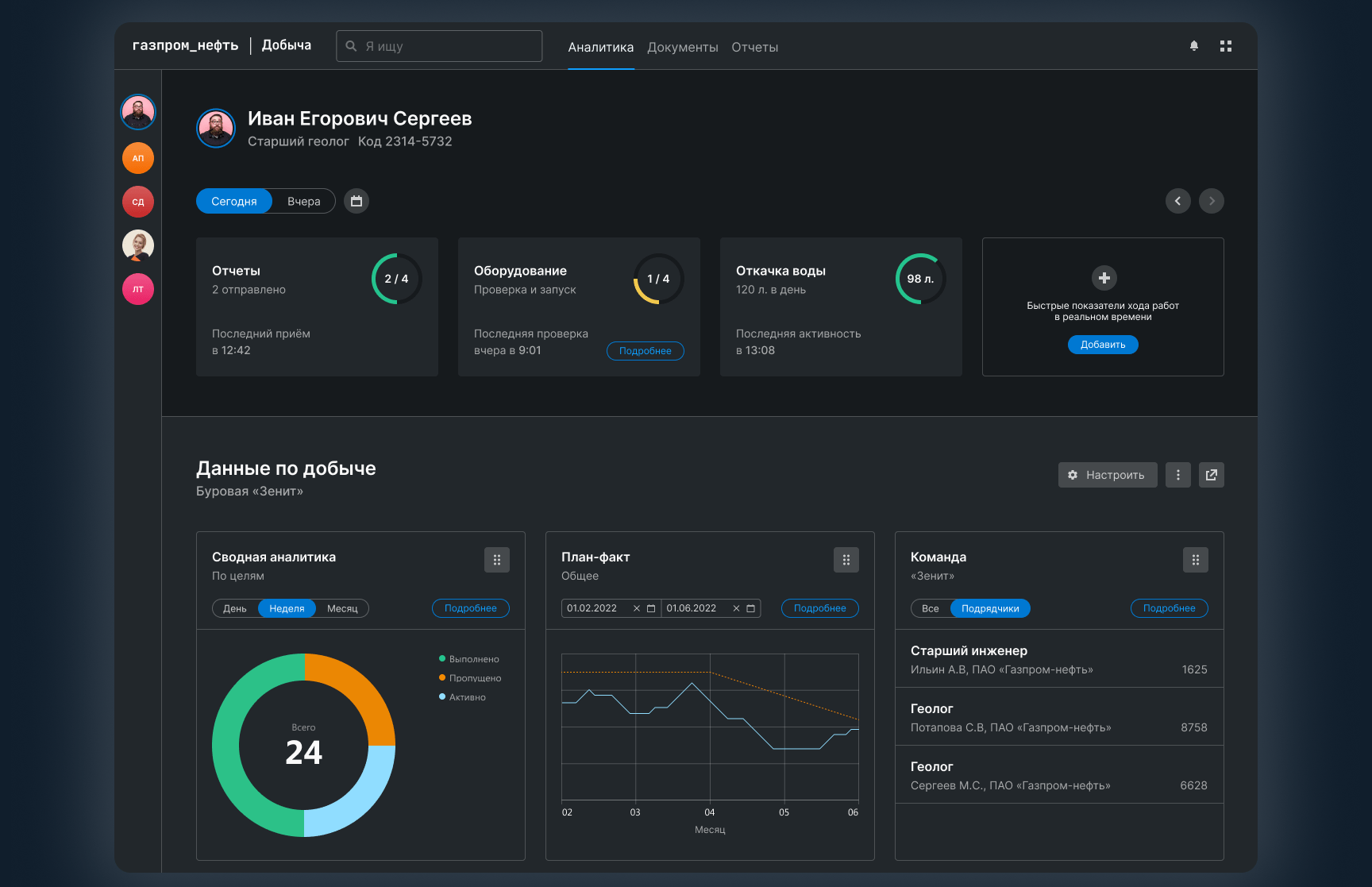 Построить ЦК дизайна и разморозить флагман — Consta — open-source DS первой промышленной компании — 5