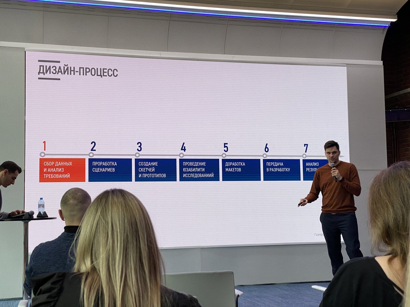 Построить ЦК дизайна и разморозить флагман — ЦК продуктового дизайна — система, не команда — 3
